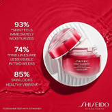 کرم آبرسان شیسیدو shiseido